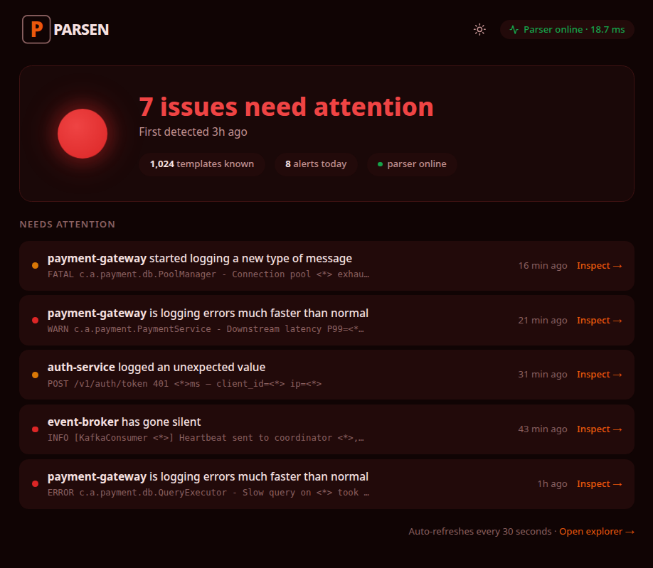 PARSEN alerts view showing seven issues that need attention and a list of recent incidents to inspect.